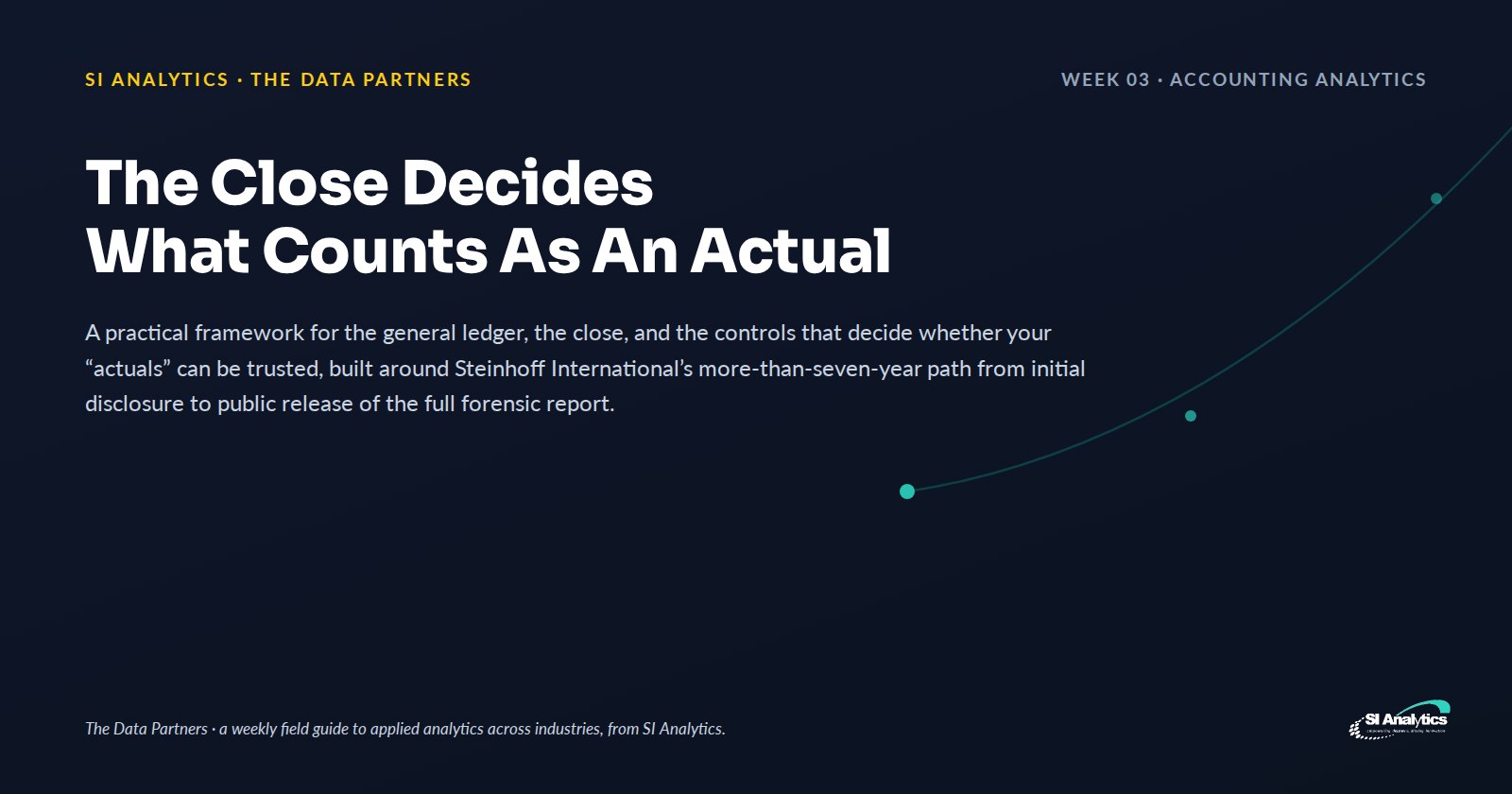 Newsletter cover: What Steinhoff's €6.5 Billion Taught Accounting Analytics About the Word “Actual”