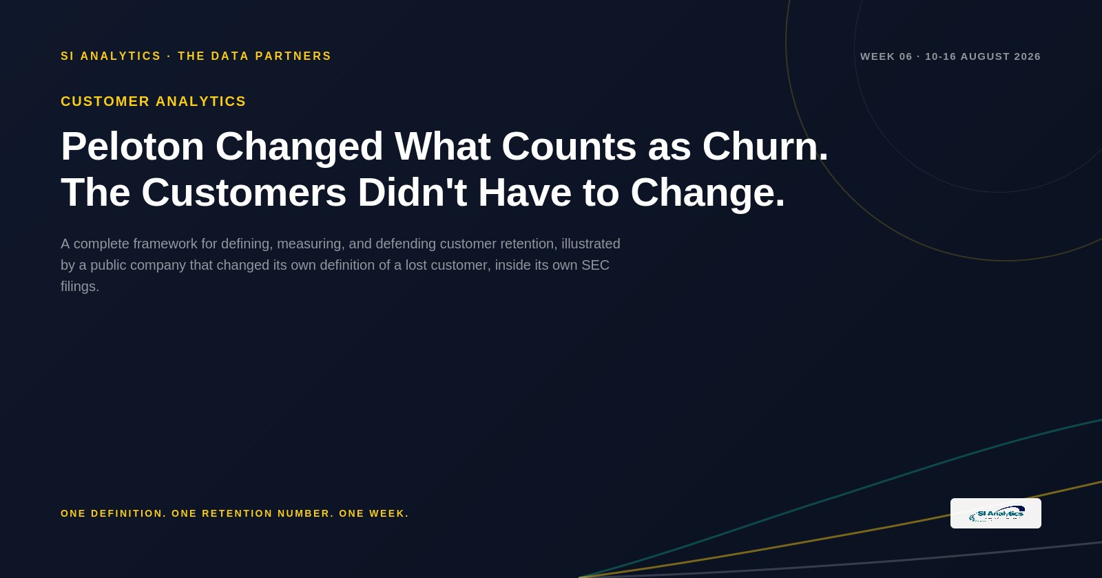 Newsletter cover: Peloton Changed What Counts as Churn. The Customers Didn't Have to Change.